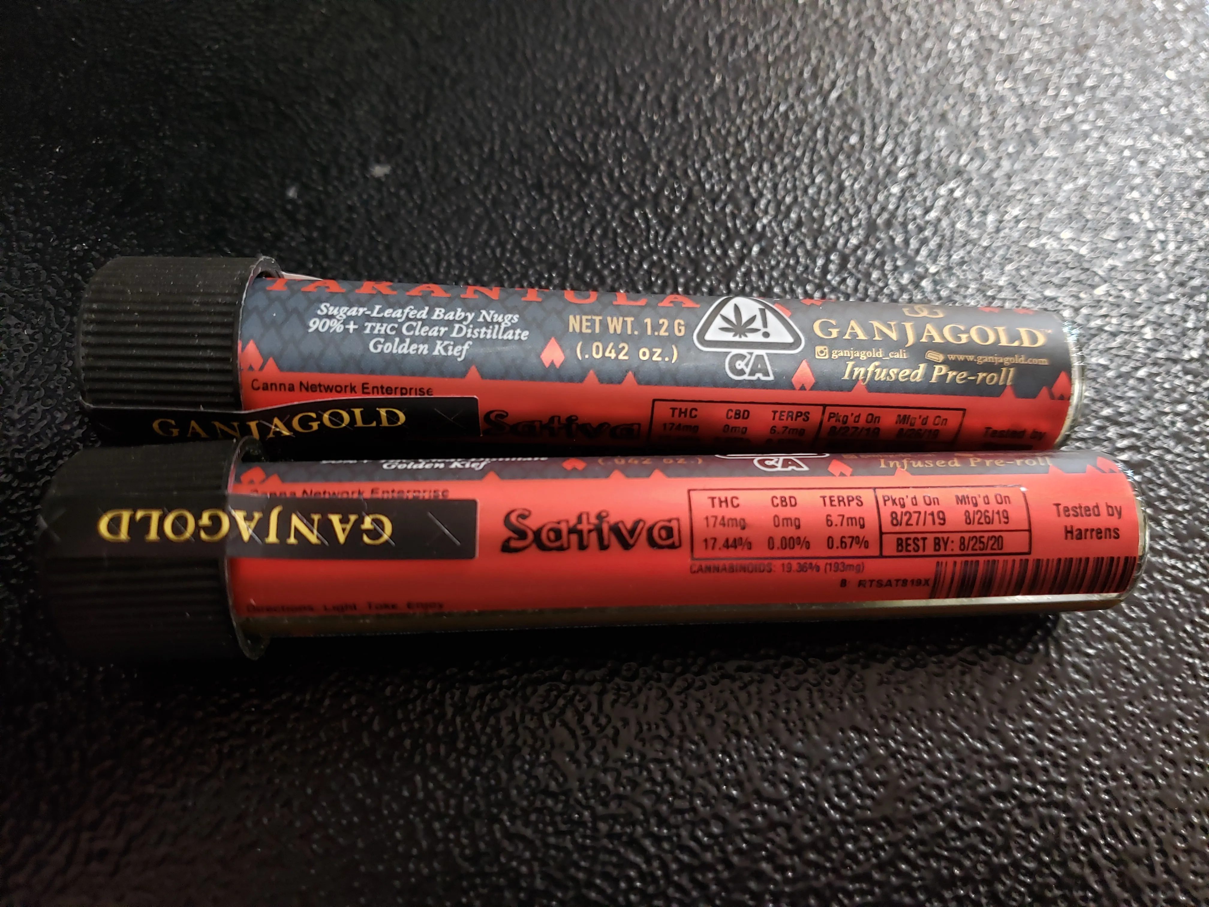 22799 flavor profile