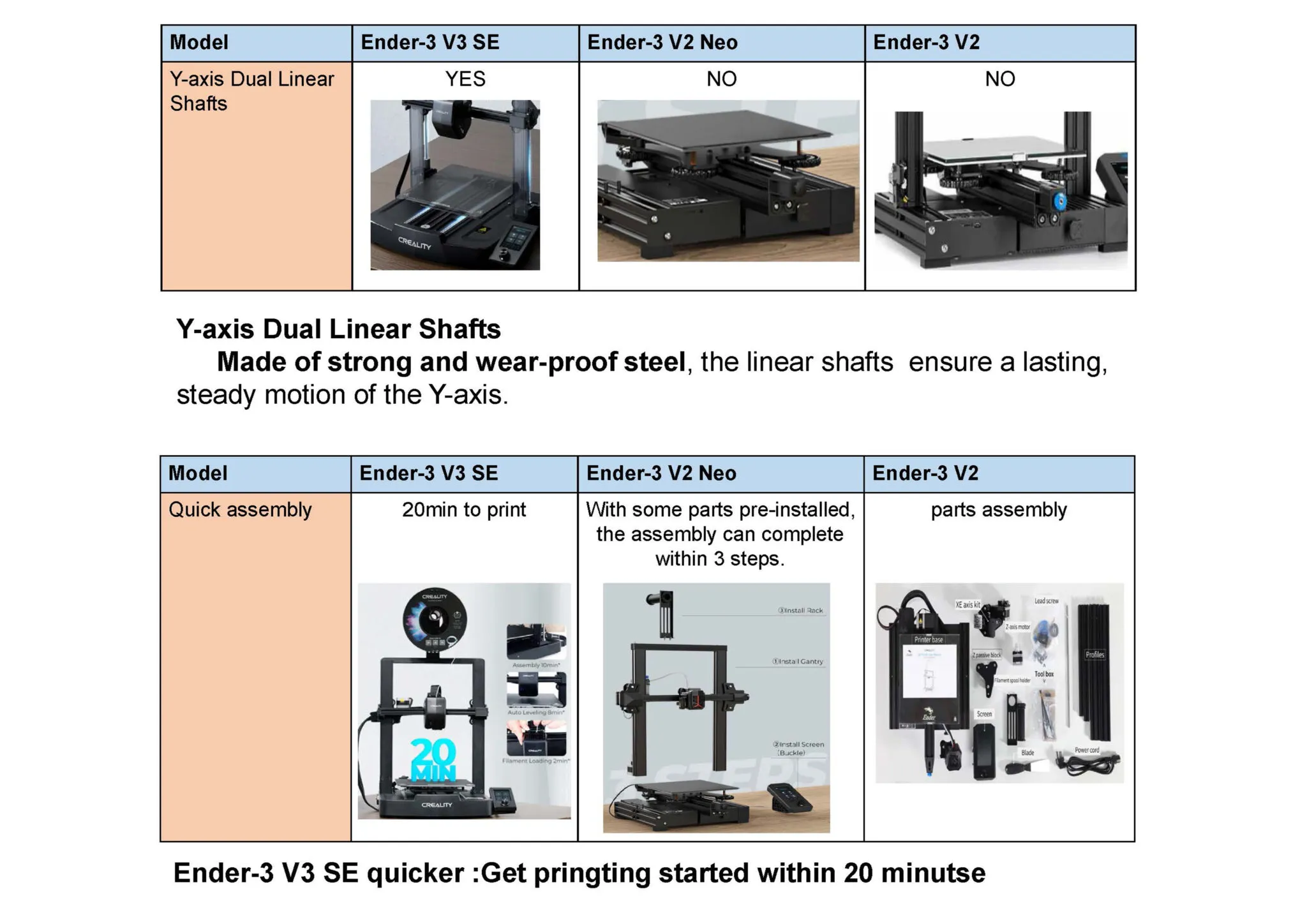 22816 ender3_printer_features